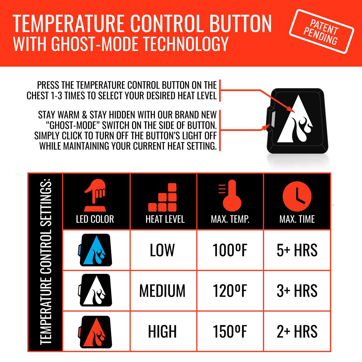 Heatrea 5V Women's 1/2 Zip Pullover Battery Heated Shirt