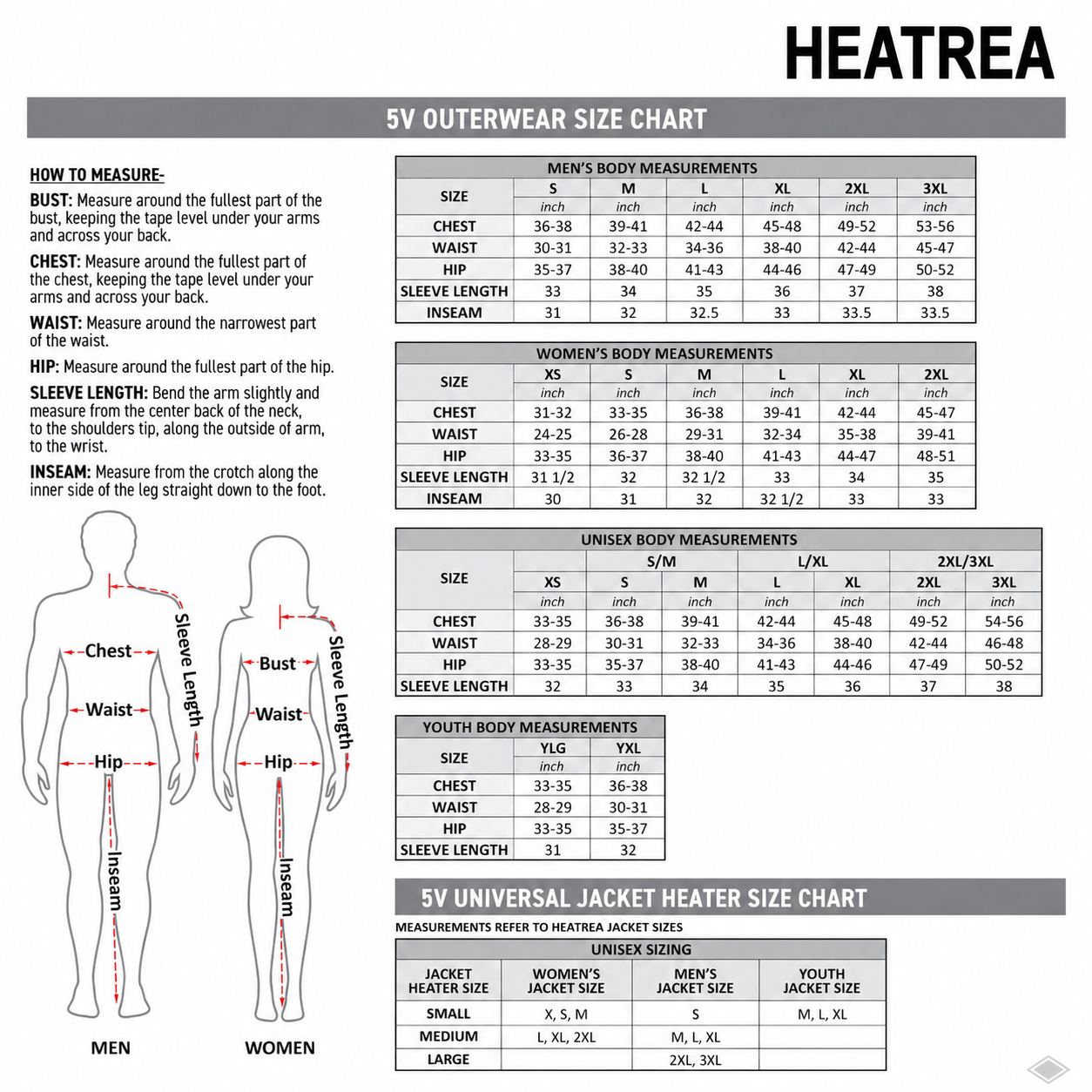 Heatrea outerwear and heater size chart
