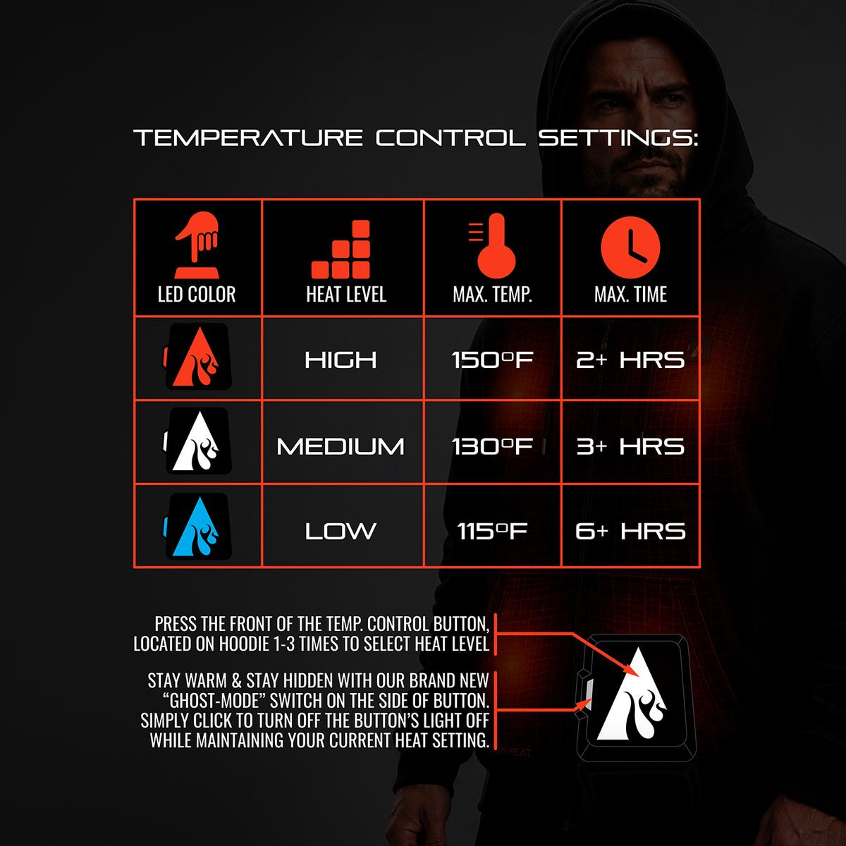 Heatrea Pro Series+ Bluetooth Heated Hoodie