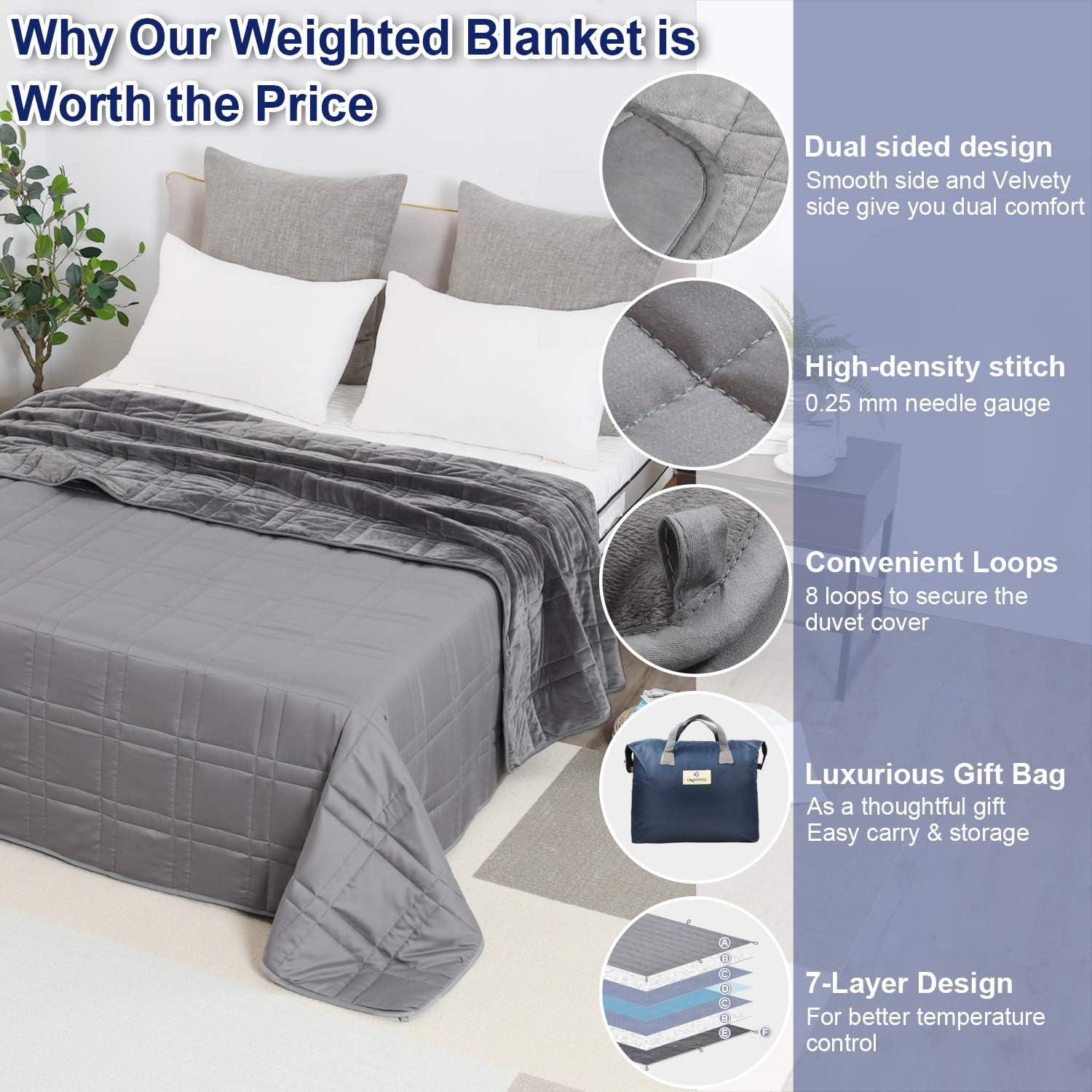 Reversible Weighted Blanket 48''x72'' 15lbs for Adults, Warm Short Plush and Cool Tencel Fabric Double-Sided Weighted Blanket for All Season Use - Carry Bag Included