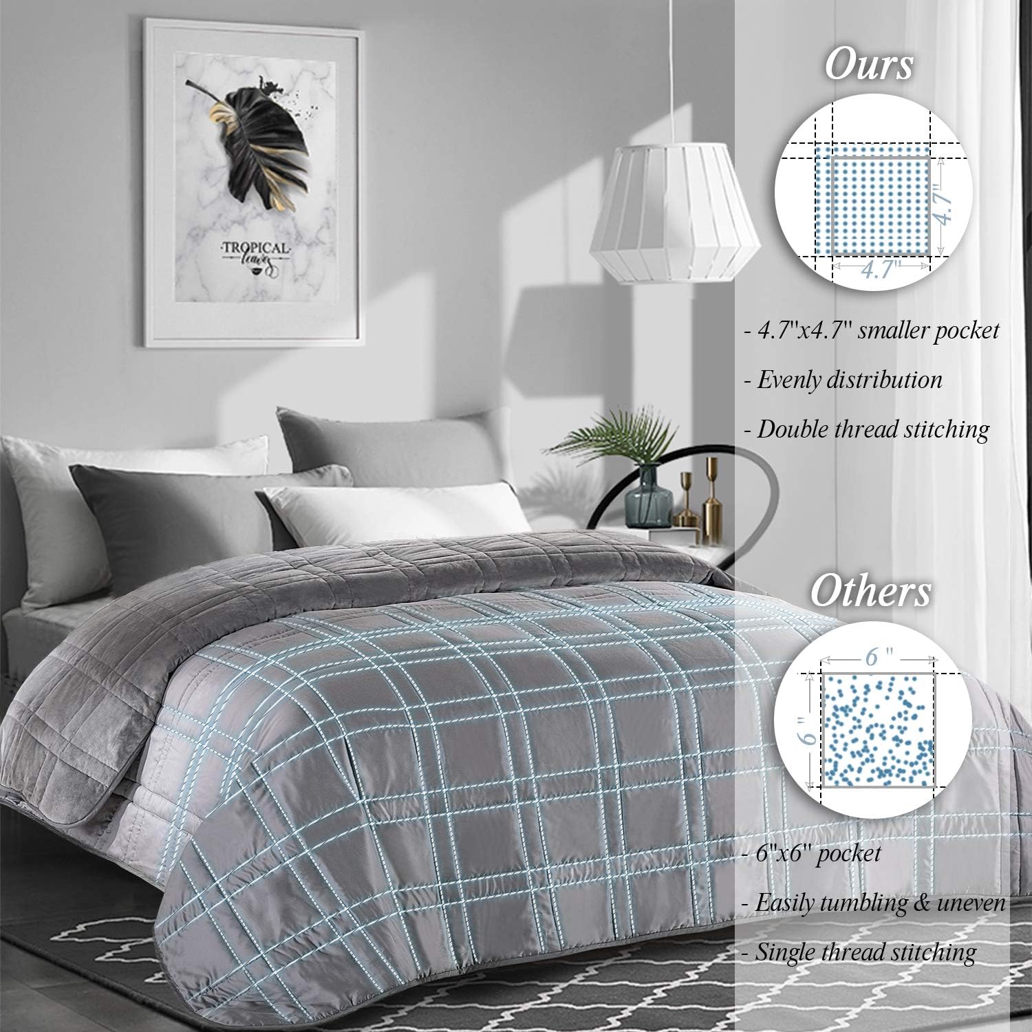 Reversible Weighted Blanket 48''x72'' 15lbs for Adults, Warm Short Plush and Cool Tencel Fabric Double-Sided Weighted Blanket for All Season Use - Carry Bag Included