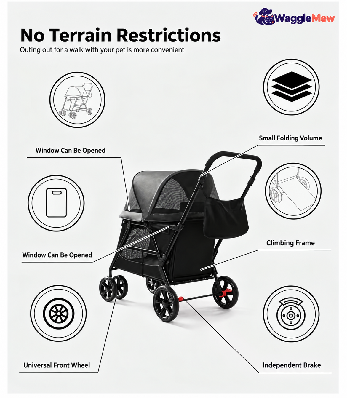WaggleMew TrailRamp XL Pet Stroller