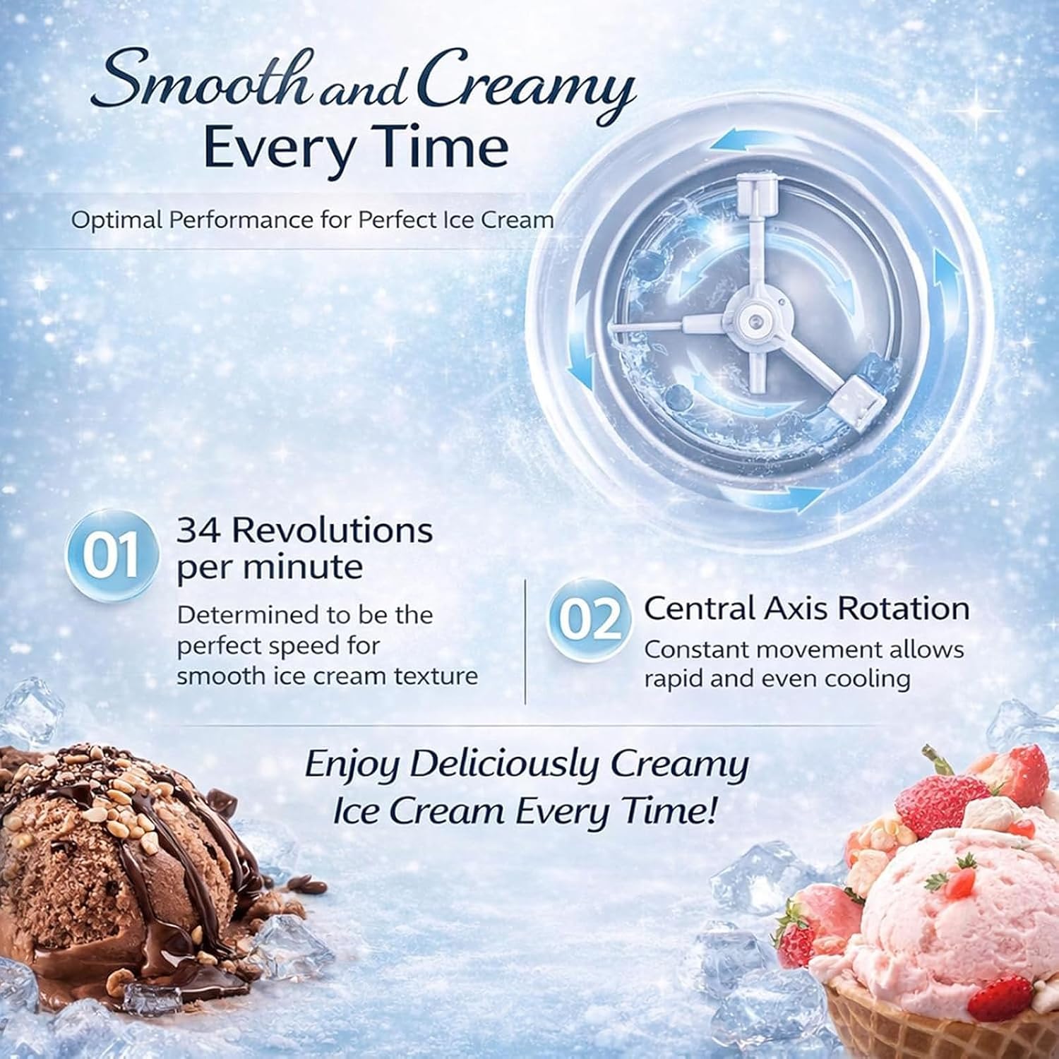 Christmas Mini Ice Cream Maker with Mix-In Chute - 5