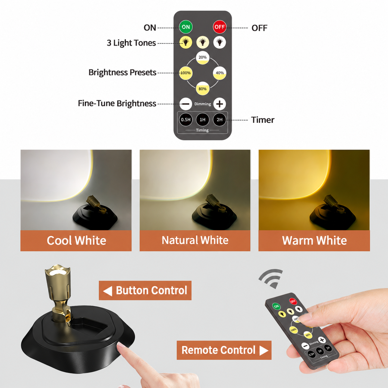 English remote control guide with timer and brightness controls