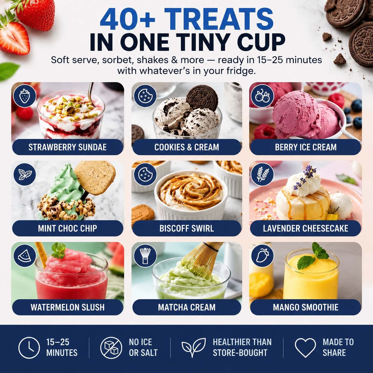 Christmas Mini Ice Cream Maker with Mix-In Chute