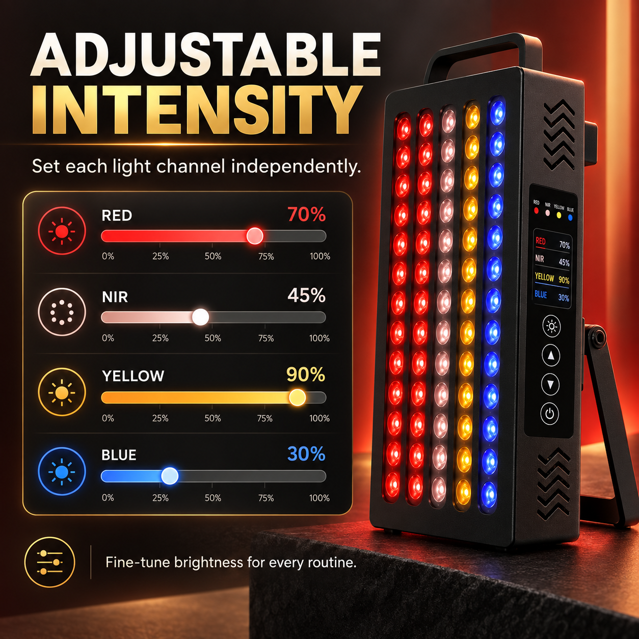 Adjustable light intensity controls