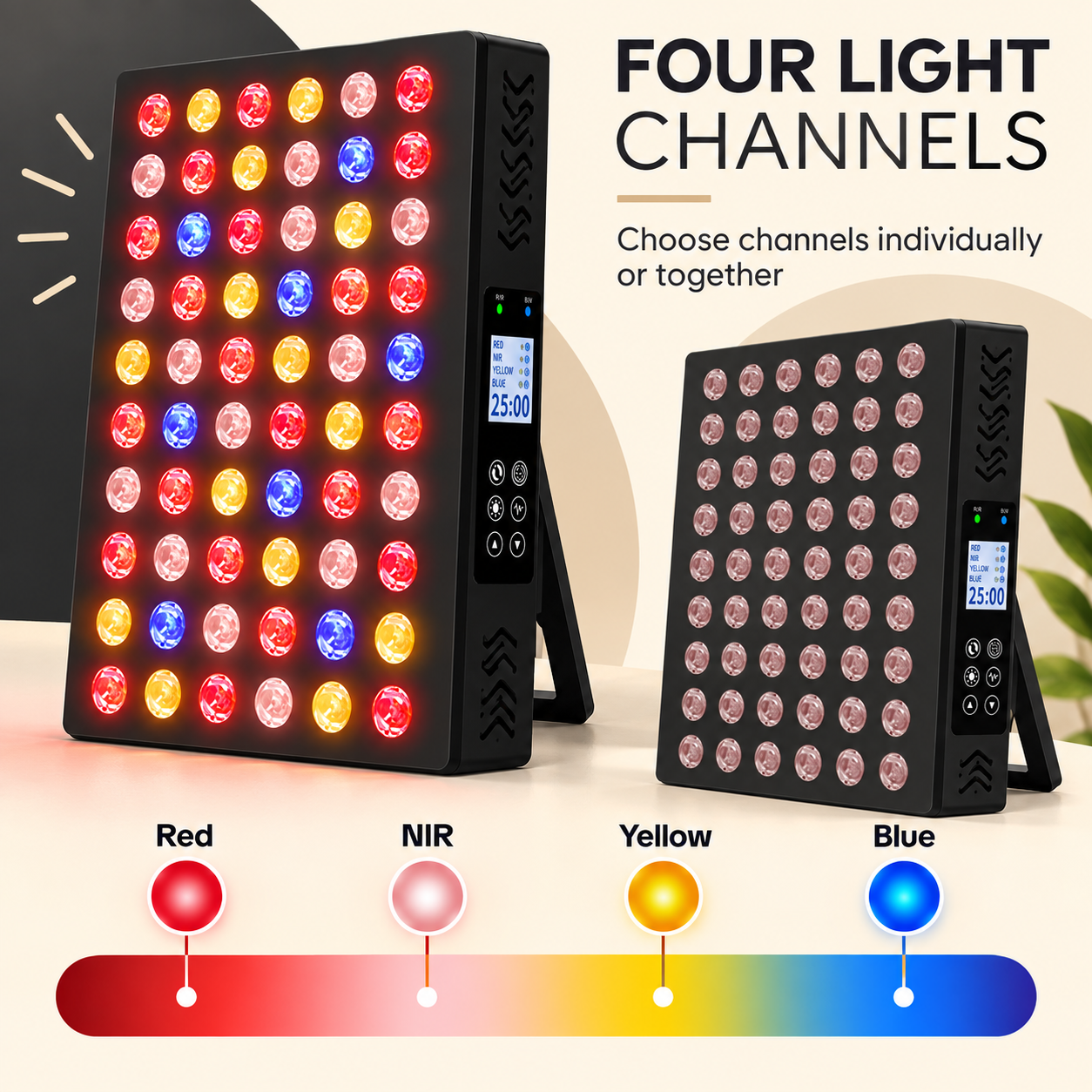 Ray™ Go M60 — four light channels