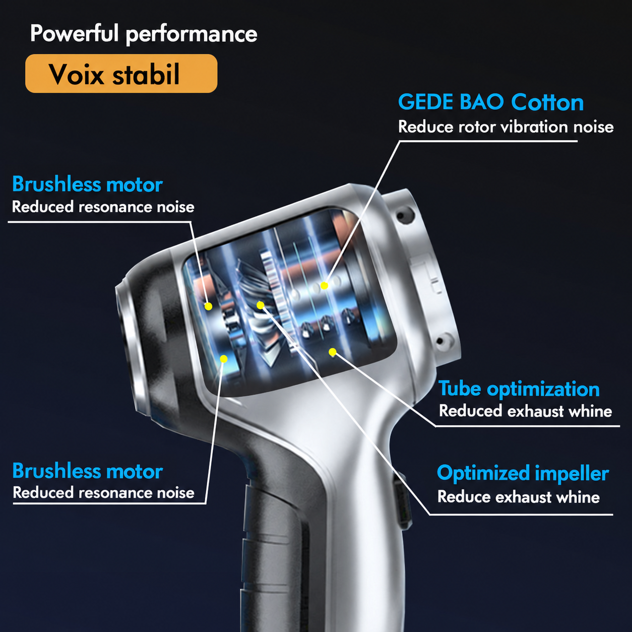 Cordless Multifunction Handheld Vacuum Cleaner