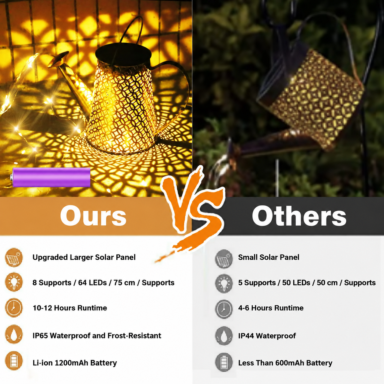 Solar Watering Can Fairy Lights