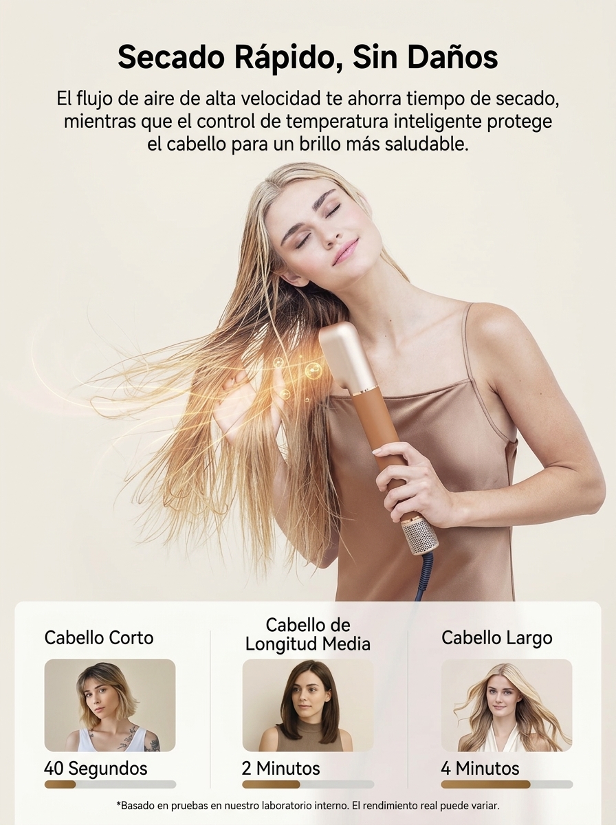 Moldeador de Pelo 7 en 1, Secador y Rizador Multifunción con Secado Rápido, 220-240 V, 50-60 Hz, 2 Barriles para Rizar, Cepillo Alisador, Cepillo para Dar Volumen y Suavizar, Herramienta de Peinado Multifunción para Crear Rizos, Ondas, Volumen y un Acabad