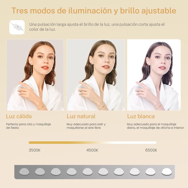 Moderno Tocadores de maquillaje con Espejo, 12 Luces LED Regulables, Tocador con Enchufes Eléctricos, 7 Cajones y 3 Bandejas de Maquillaje, Blanco