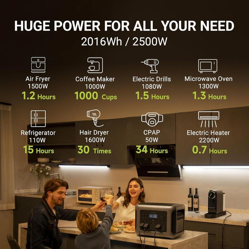 Estación de energía portátil 2016Wh, 2500W, LiFePO4, 230V/50Hz, carga rápida en 1,5 h, para hogar y camping