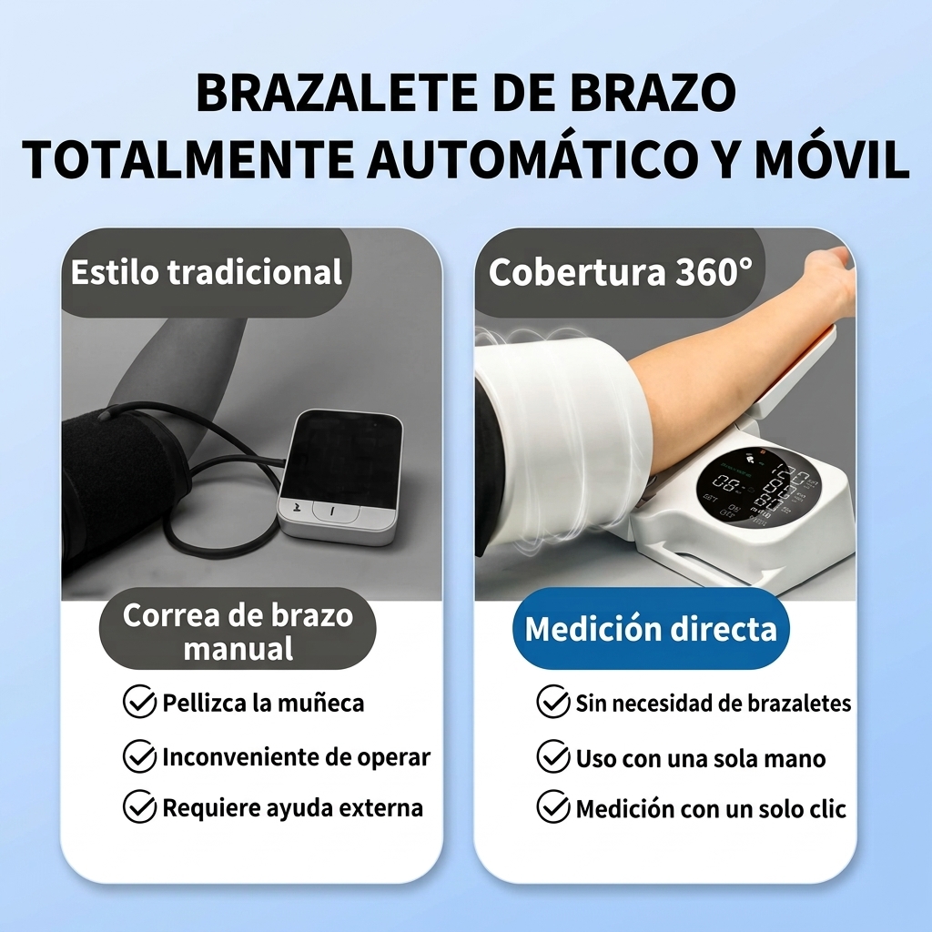 Monitor de presión arterial de brazo, ABS de grado médico, dispositivo inteligente para el hogar, alta precisión, medición con un solo toque, pantalla LED de fácil lectura, ajuste automático de amplio rango, memoria de lectura de 99x2, ajuste consistente,