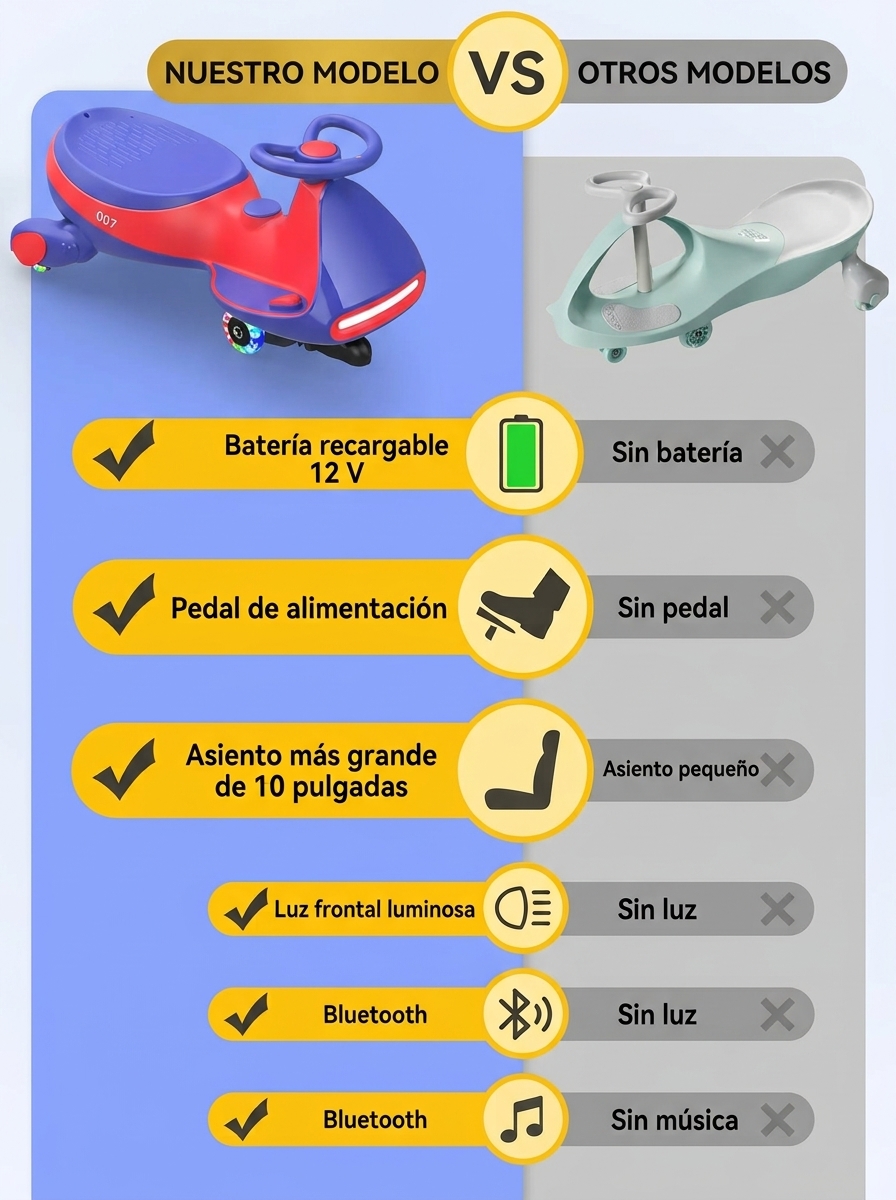 Bicicleta eléctrica infantil de 12 V con pedales, batería, función CyberWiggle, cochecito 2 en 1, 2 velocidades, ruedas antideslizantes con luces intermitentes, conectividad Bluetooth, apta para niños de 3 años en adelante, capacidad de peso máximo de 150