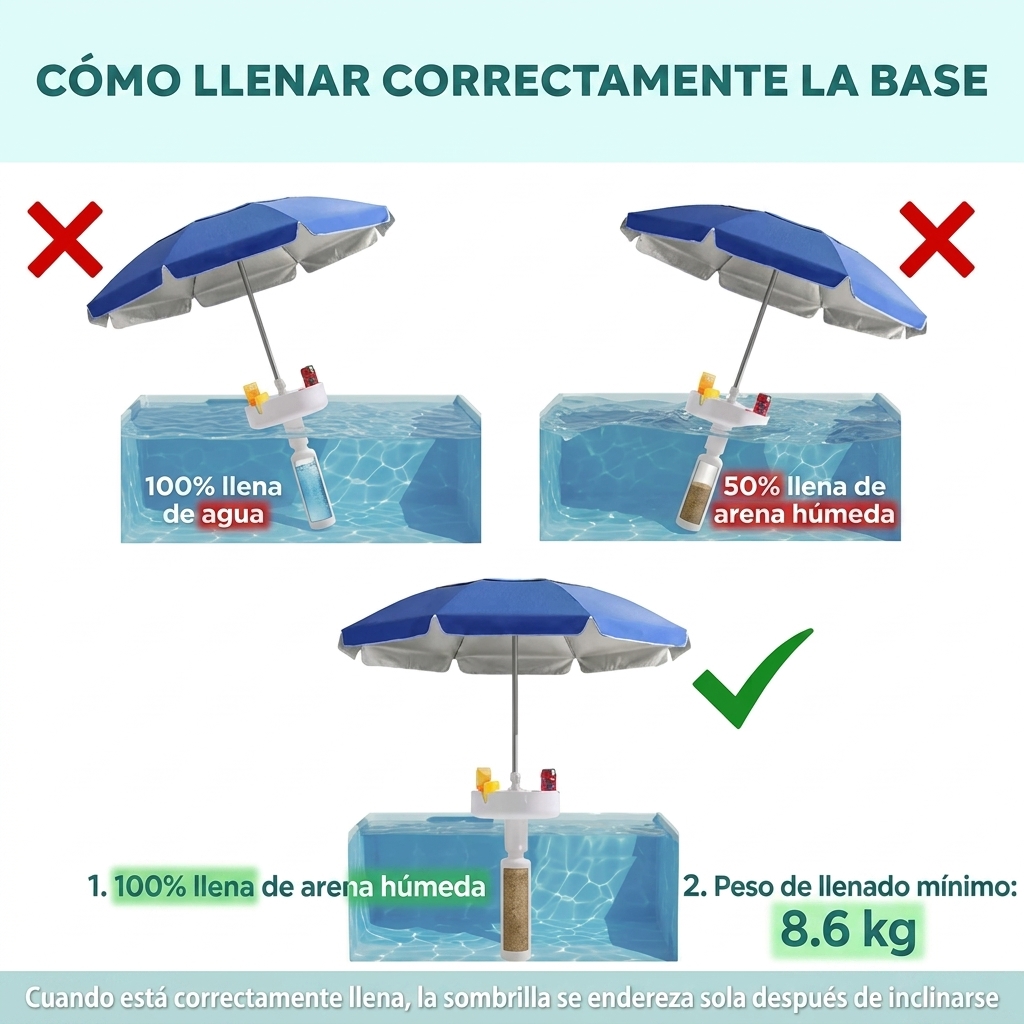Sombrilla flotante para piscina con barra y base, sombrilla portátil para mesa de bar de piscina con portavasos y soporte para teléfono, sombra flotante para la piscina, incluye bolsa de transporte fácil, para el interior de la piscina, área de baño, casa