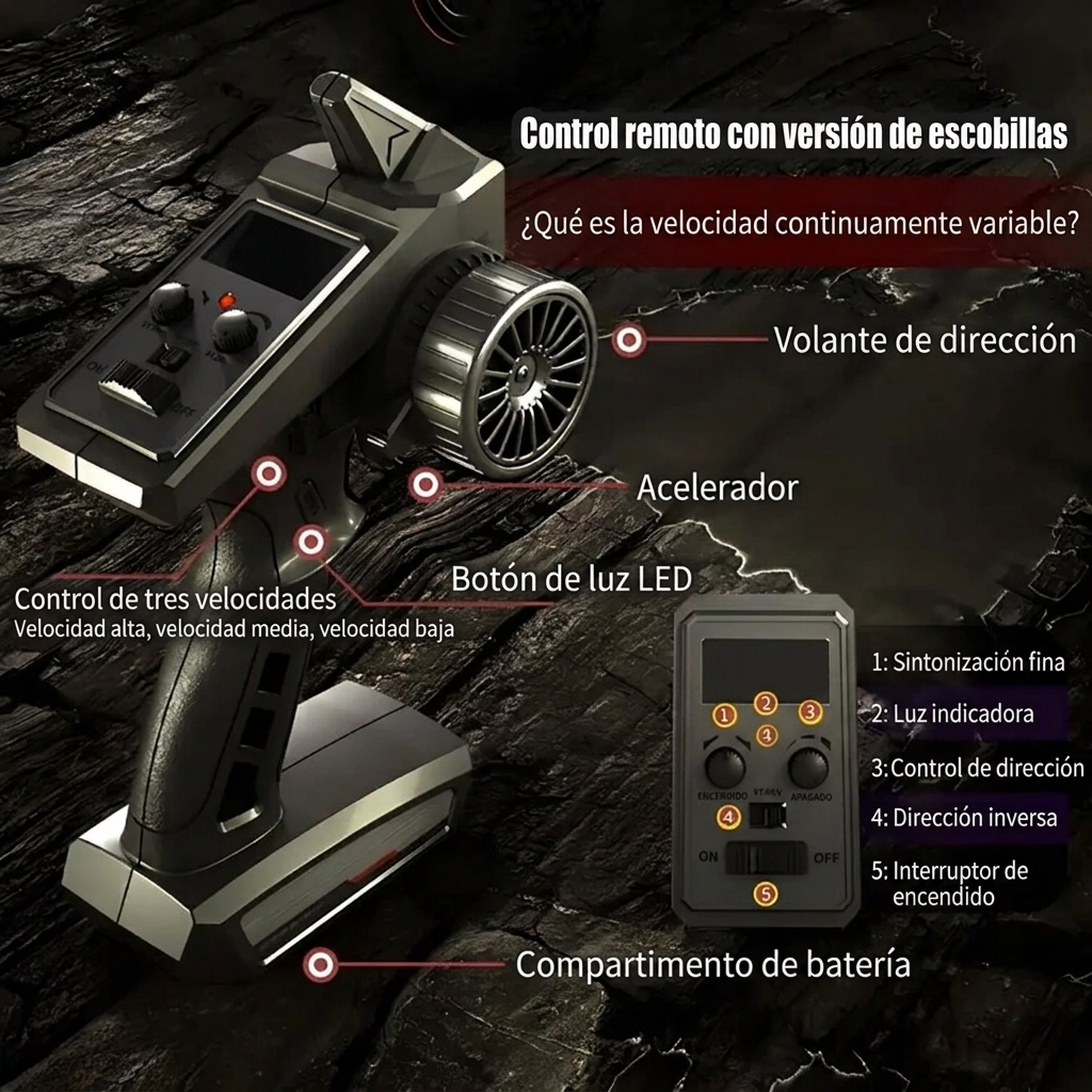 Coche RC todoterreno con motor sin escobillas, tracción 4WD y alta velocidad (más de 70 km/h)