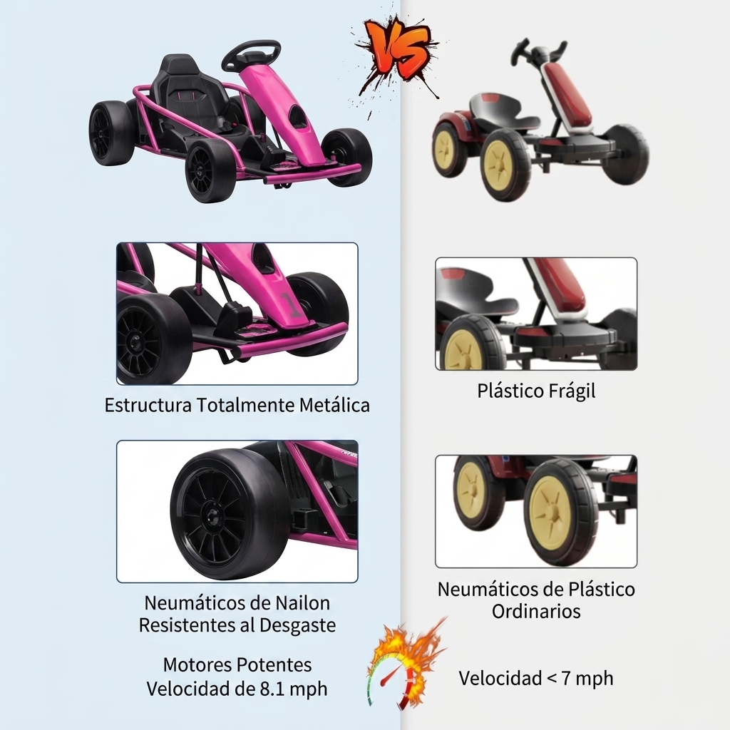 Go-kart eléctrico de derrape para niños - Motores de 200 W