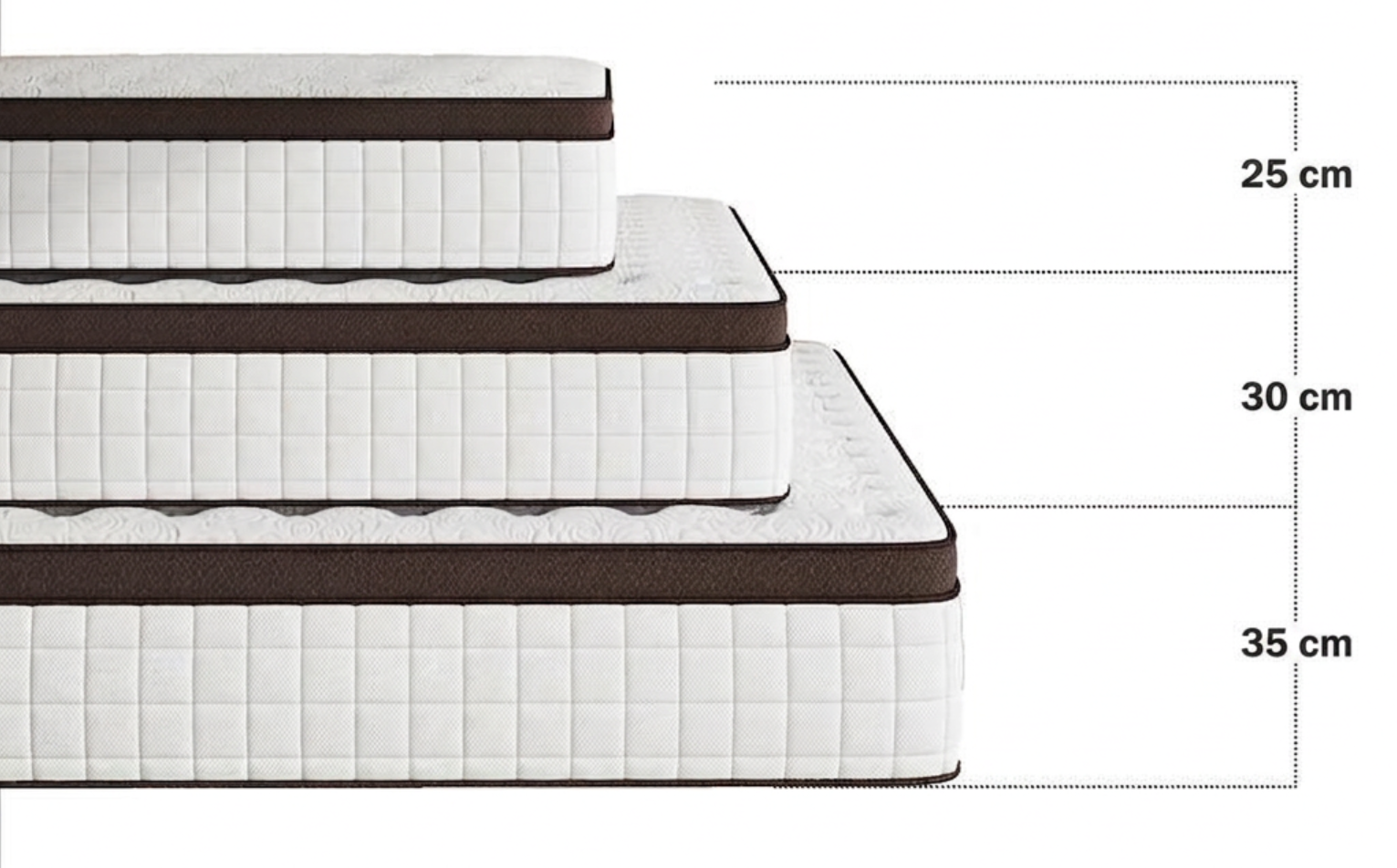 Los colchones híbridos, fabricados con espuma viscoelástica y resortes de alta calidad, ofrecen una firmeza media, brindan soporte lumbar y tienen un diseño ergonómico ideal para habitaciones familiares y hoteles. Muebles de regalo en caja (camas individu