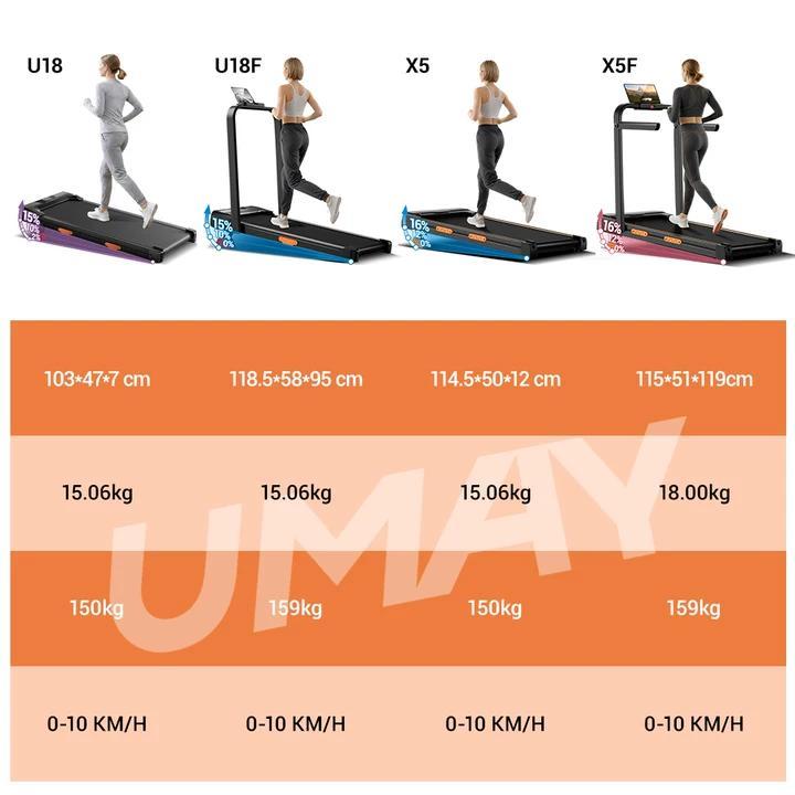 Cinta de correr plegable e inclinable, 6 en 1, motor con silencioso, carga máxima de 15% kg, 136