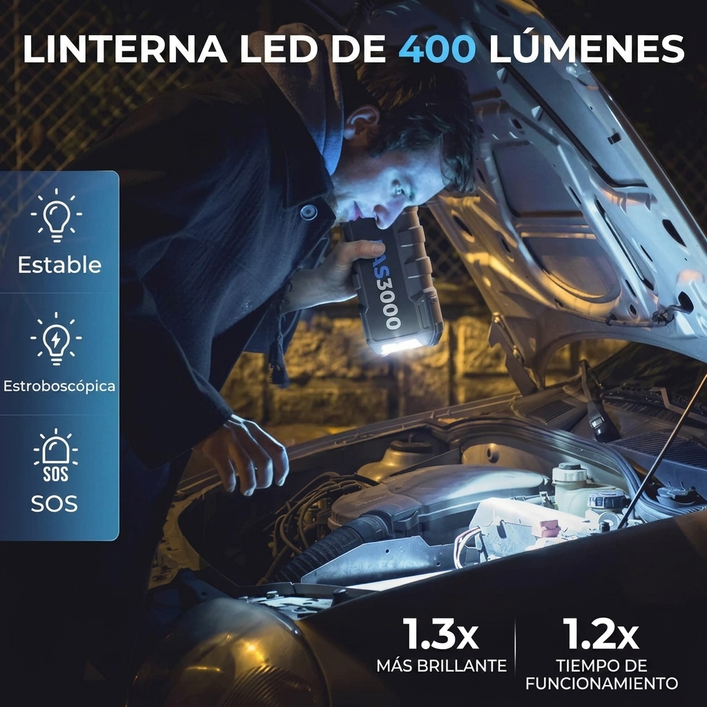 Arrancador de Coches, 24000mAh 3000A Arrancador de Baterias de Coche de Gasolina hasta 9L o 7L de Diésel