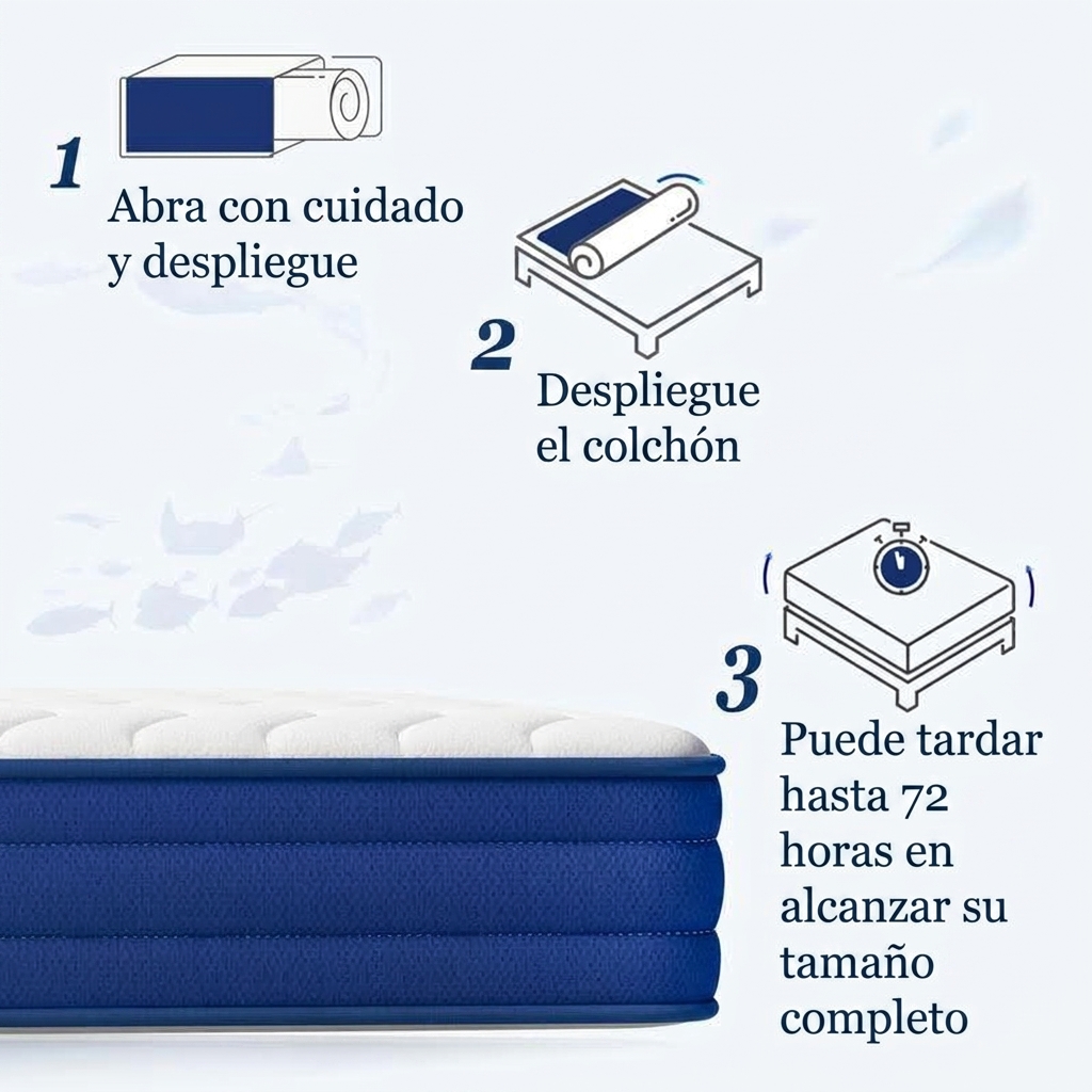 Colchón de muelles ensacados de 7 zonas, 22 cm de grosor, firmeza H3, transpirable y con efecto gravedad cero