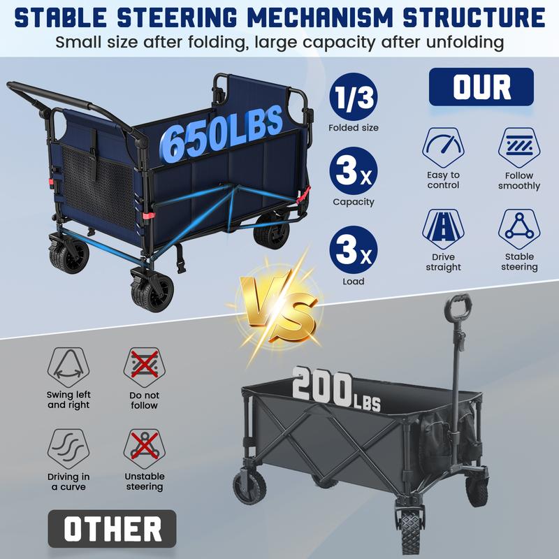 LEVELEVE Sturdy 2-in-1 Alloy Steel Heavy Duty Shopping Cart & Chair - 650LBS Capacity, Adjustable Backrest, All-Terrain Collapsible Foldable Rolling Trolley for Camping, Groceries, Shopping Carts, Heavy Duty Cart