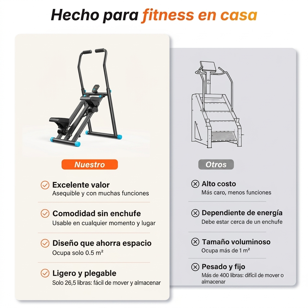 Manillar paso a paso de escalera con , pantalla LCD, capacidad de 300 libras, máquina de ejercicio trepadora para entrenamientos, equipo de Fitness para el hogar para mujeres y hombres