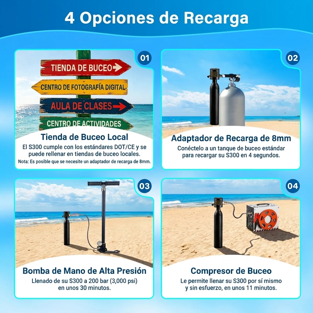 Mini tanque de buceo con máscara de esnórquel - Portátil de 0,5 L