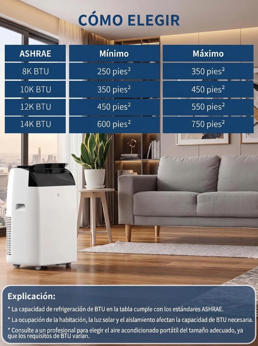 Aire acondicionado portátil de 14 000 BTU, ultrasilencioso y de bajo consumo energético.