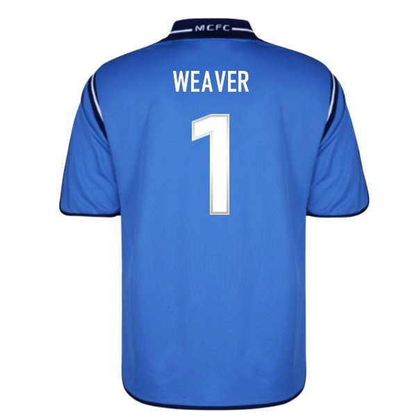 Women's Manchester City Retro Jersey