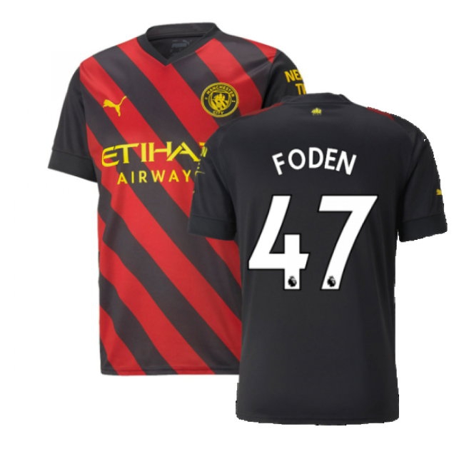Women's Man City 2022/23 City Jersey