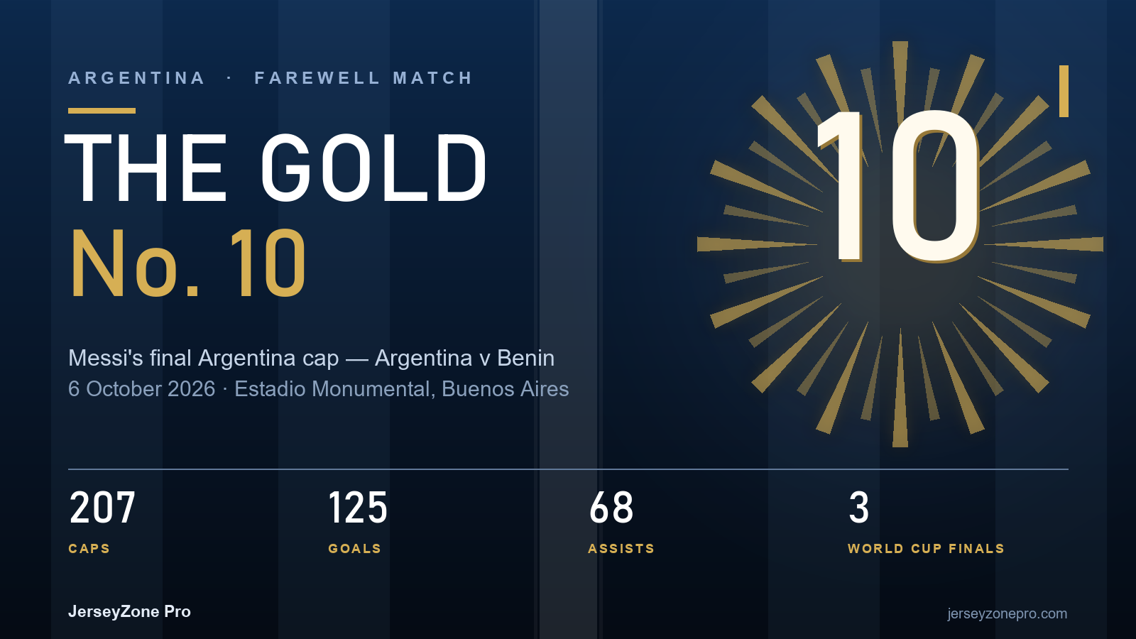 Gold No. 10 Argentina farewell jersey design for Messi's final cap on 6 October 2026