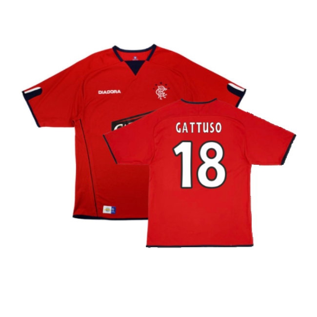 Women's Rangers Third Jersey
