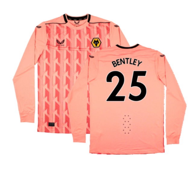 Women's Wolves 2022/23 Mint Pro Long Sleeve Jersey