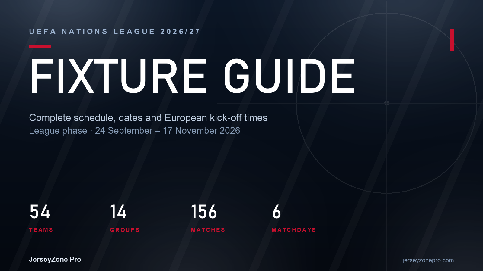 2026/27 UEFA Nations League fixture guide