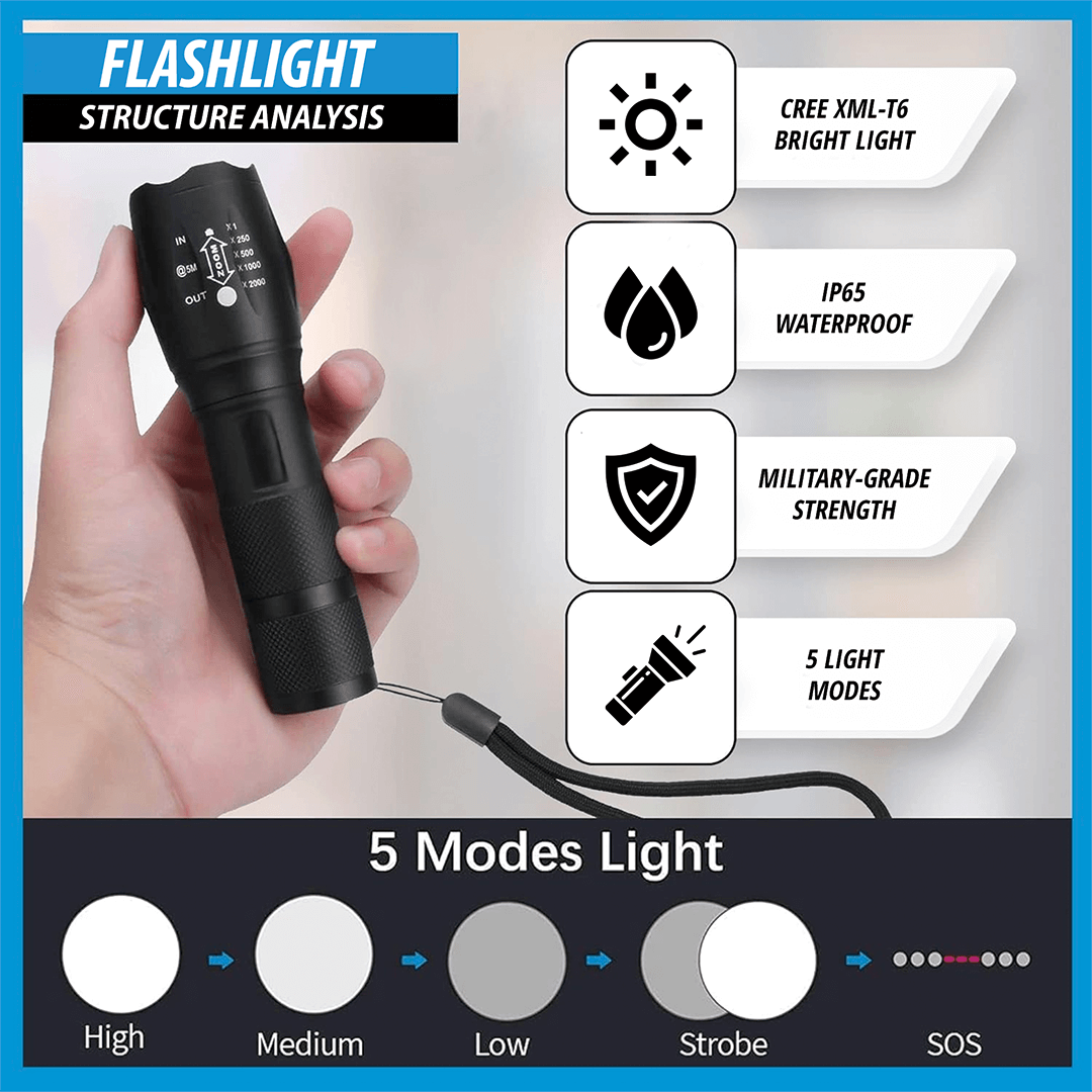 VitalTac tactical flashlight product view