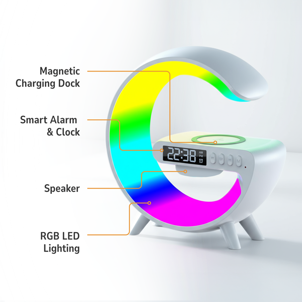 WaveLoop 5-in-1 Smart Speaker