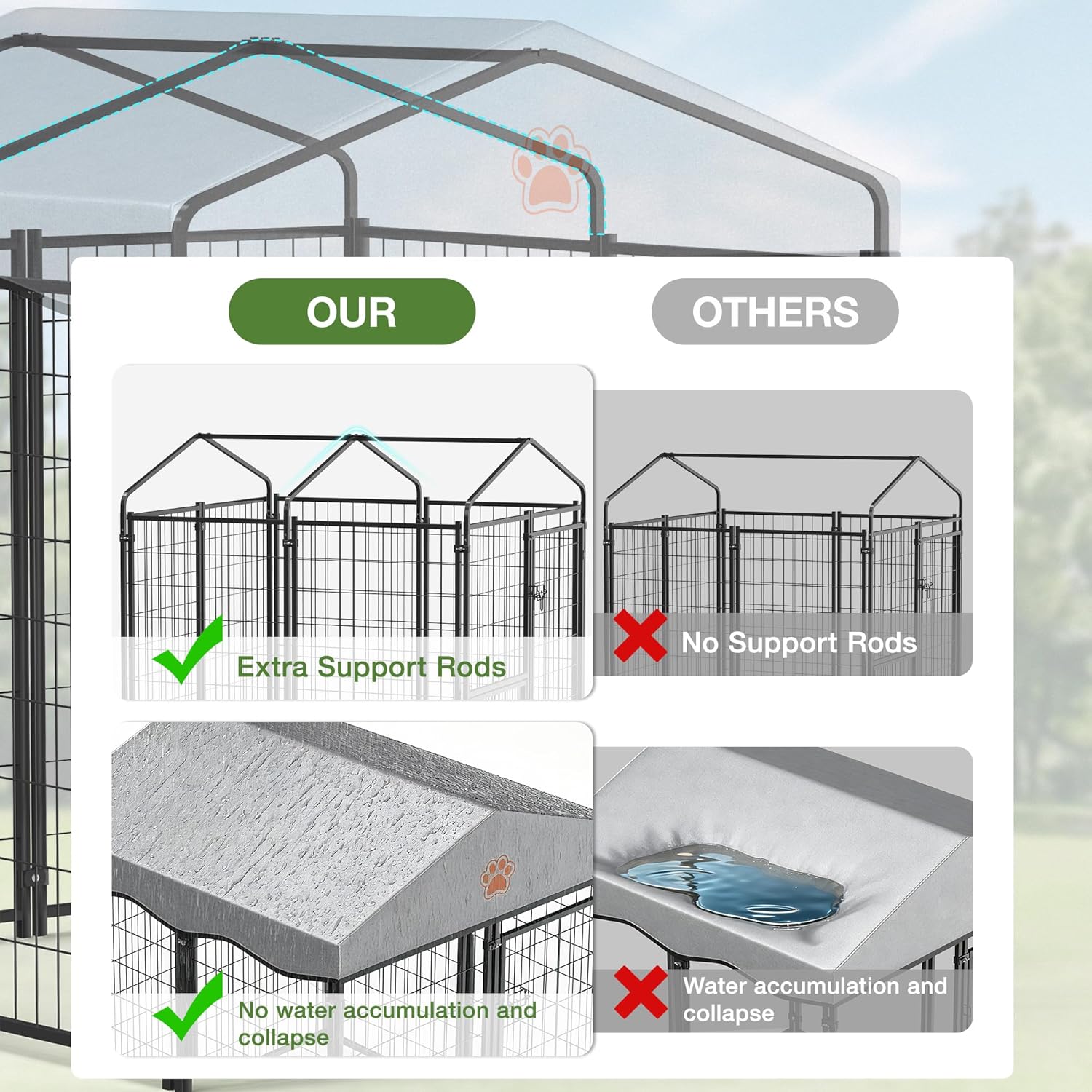 Mr Ironstone- Perrera grande para perros al aire libre con techo resistente al agua, perrera exterior resistente para perros, corral para mascotas, recinto para perros con comedero giratorio y cerradu