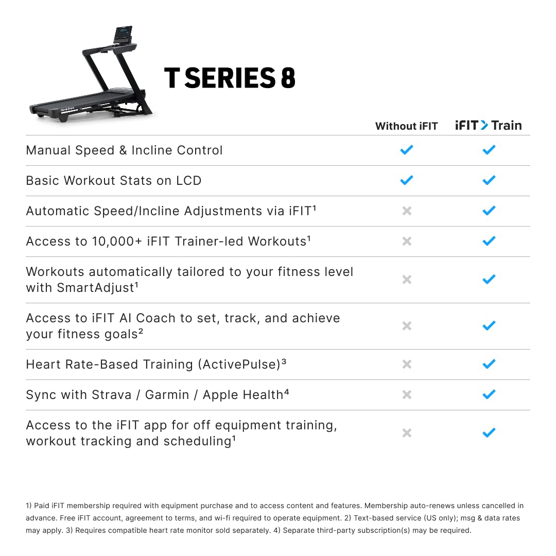 Nordictrack - Cintas de Correr Series T
