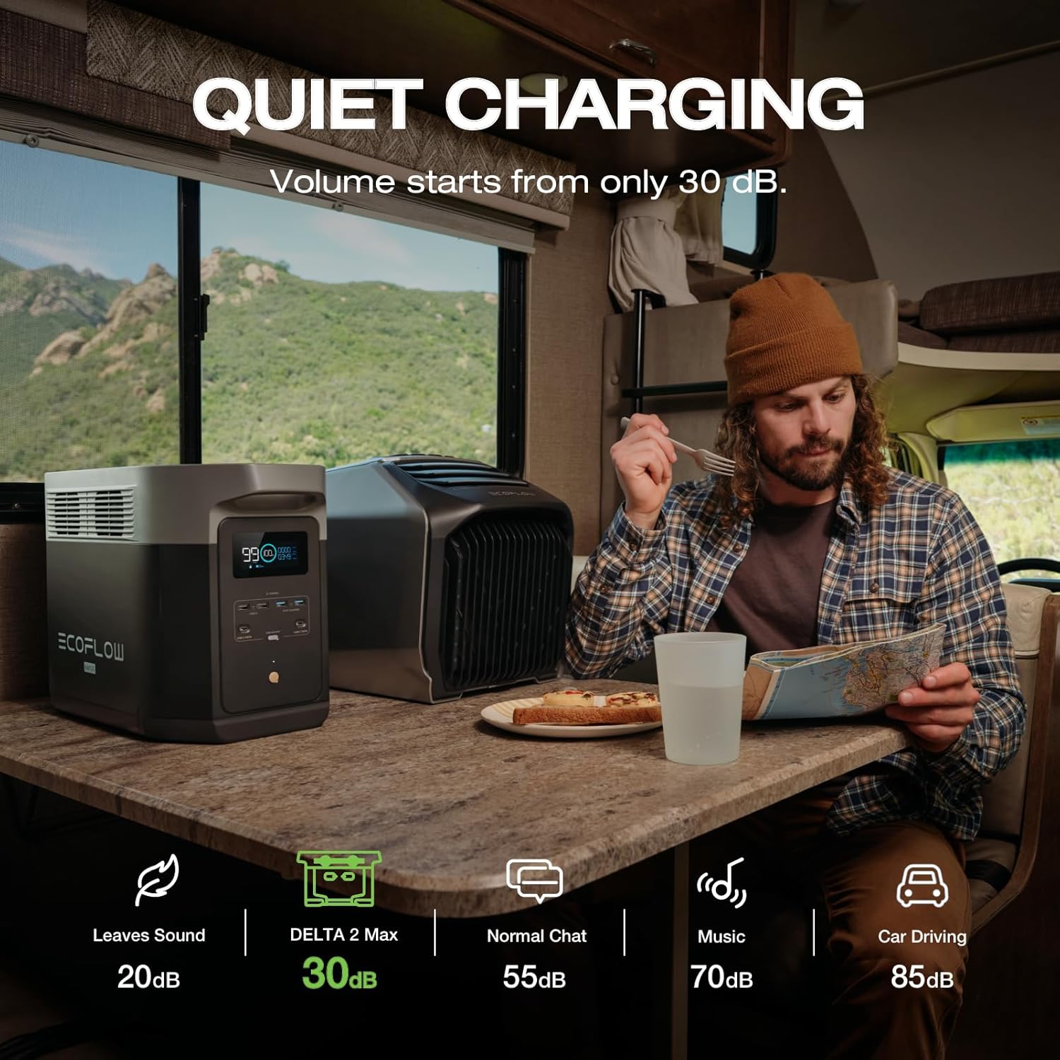EcoFlow 2048Wh Estación de Energía Portátil DELTA 2 Max, Batería LFP de Expandible a 6 kWh, Carga Completa en 1 Hora, Potencia de Hasta 3100W, Generador Solar Silencioso para Hogar, Camping, RV