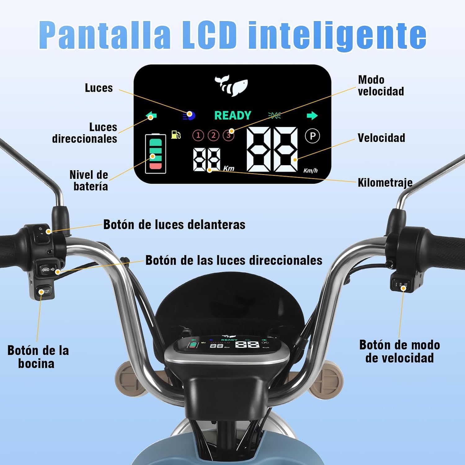 HONEYWHALE U3 PRO Bicicleta Electrica para Adultos, Moto Electrica con Alarma, Potencia Motor 650W-Max, Velocidad 31KM/H-Max, Autonomia 60KM, Bateria 20AH de Gran Capacidad