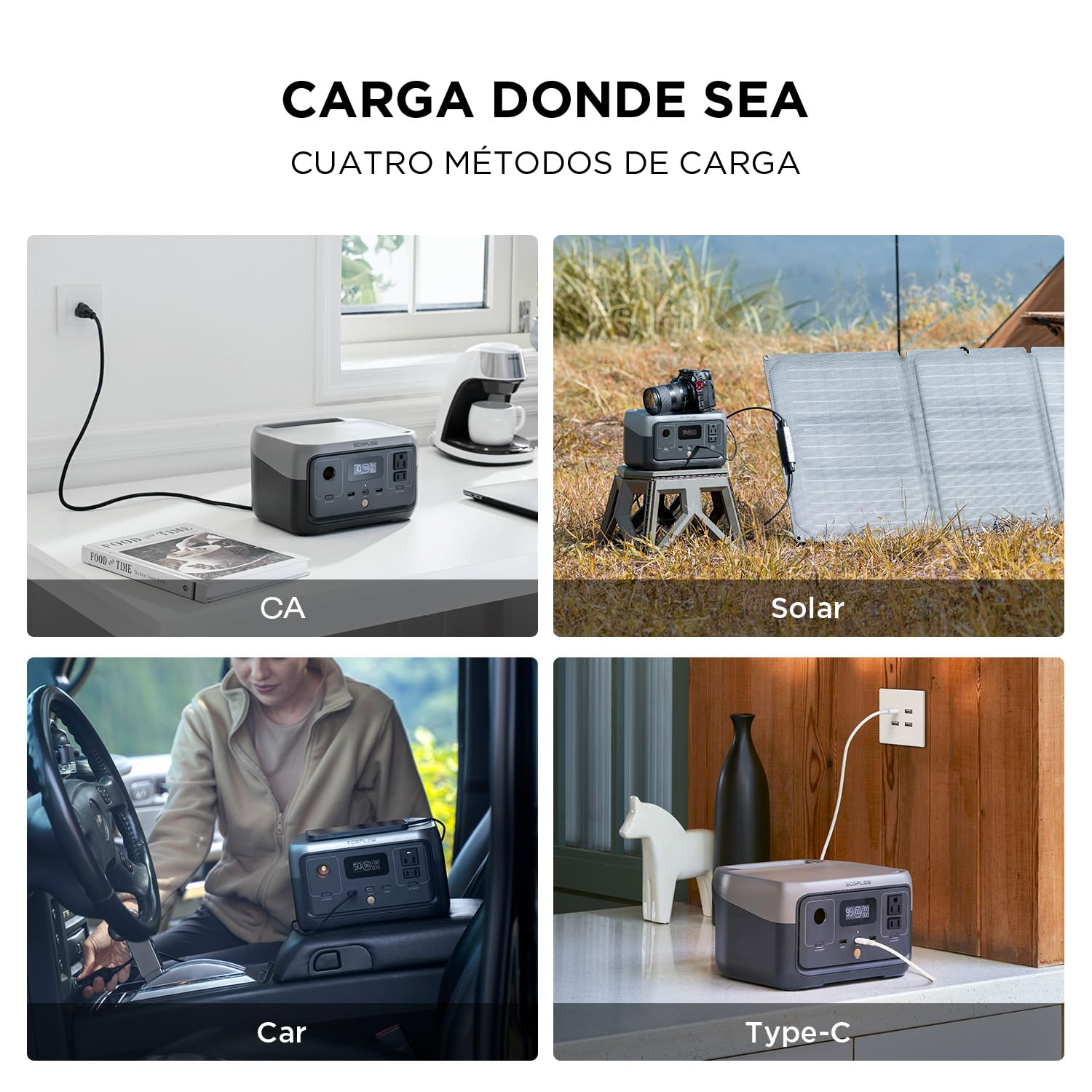EF ECOFLOW Central elÃ©ctrica portÃ¡til RIVER 2 Negro, Panel solar 45 W, BaterÃ­a LiFePO4 256 Wh, Salida hasta 600 W, Generador solar portÃ¡til para acampar al aire libre/RVs/uso domÃ©stico