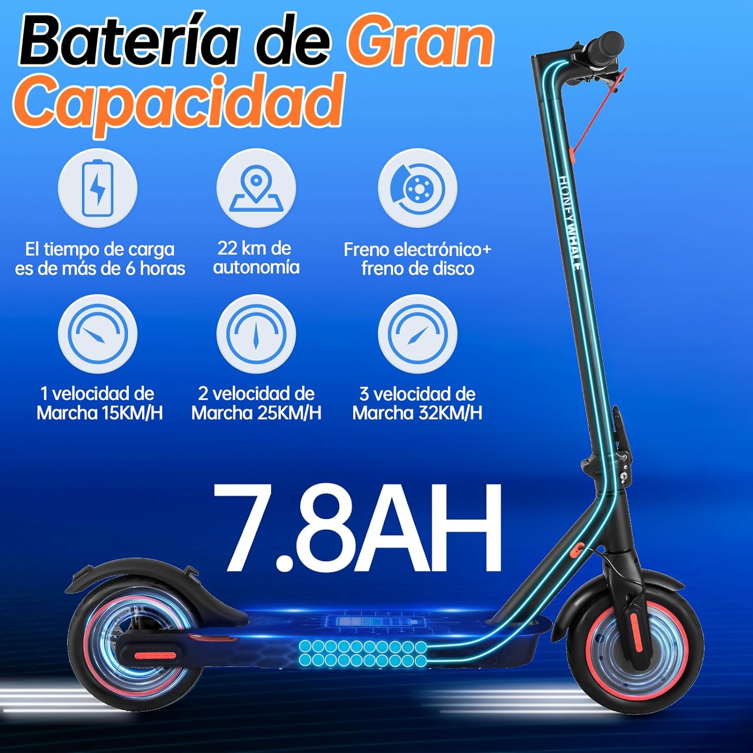 HONEYWHALE M2 Pro Scooter Eléctrico Plegable para Adultos, Motor de 500 W de Potencia Máxima, 22km con una Carga Completa, Velocidad Máxima 32km/h, Patin Eléctrico con App Control Bluetooth