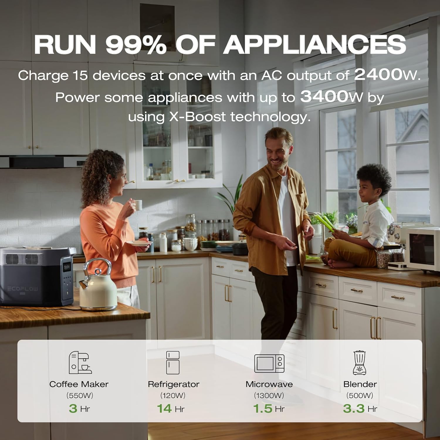 EcoFlow 2048Wh Estación de Energía Portátil DELTA 2 Max, Batería LFP de Expandible a 6 kWh, Carga Completa en 1 Hora, Potencia de Hasta 3100W, Generador Solar Silencioso para Hogar, Camping, RV
