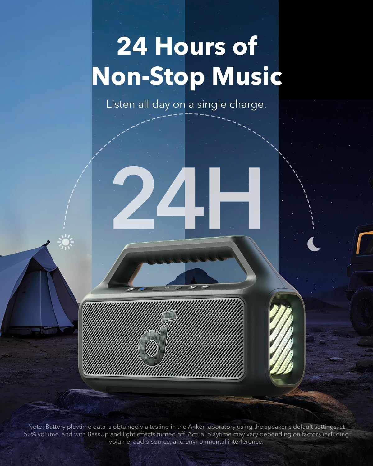 Soundcore Boom 2 bocina, 60W RMS y Tecnología BassUp, 24 Horas de reproducción, Sincroniza +100 Altavoces, IPX 7 y flotación, Altavoz Inalámbrico, Portátil Bluetooth, Party Box