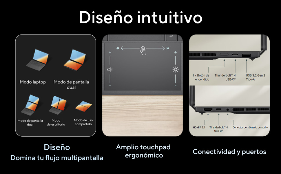 CONECTIVIDAD
