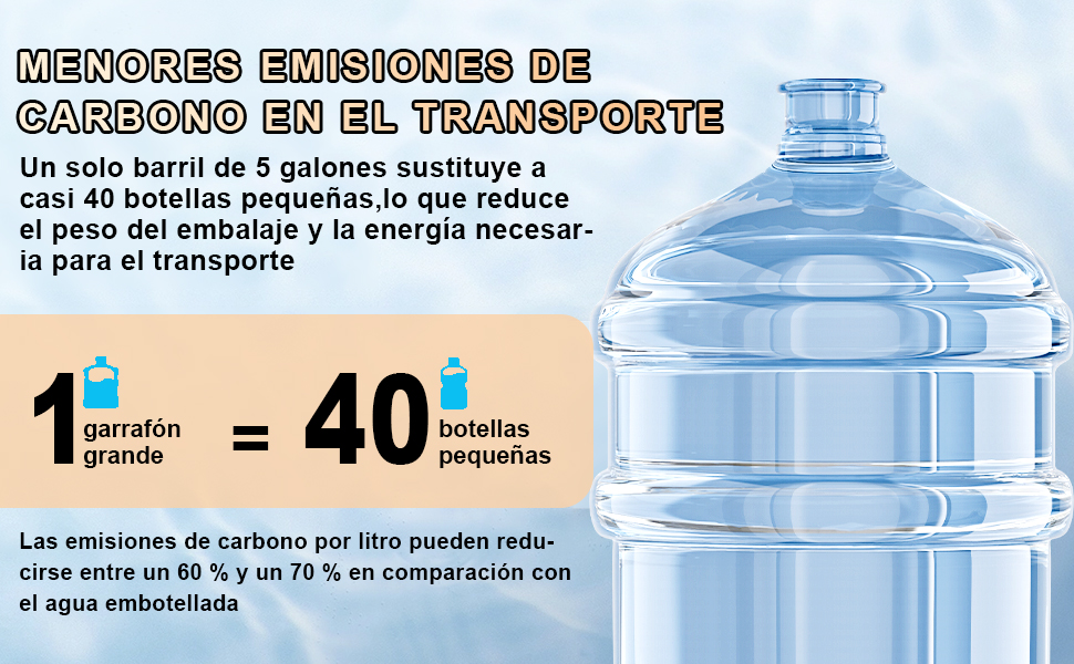 Dispensador de Agua 