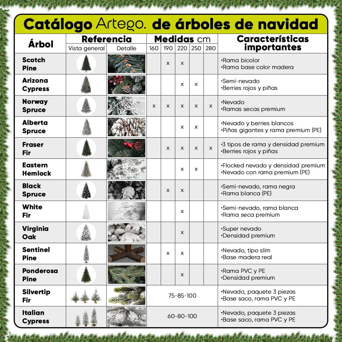 BECKON Árbol de Navidad Premium 2.20m Fraser Fir Artego (3 Materiales) Frondoso (1676 Ramas) Pino Artificial Navideño Artego + Maleta/Christmas Tree Decoración navideña (Fraser 220cm)
