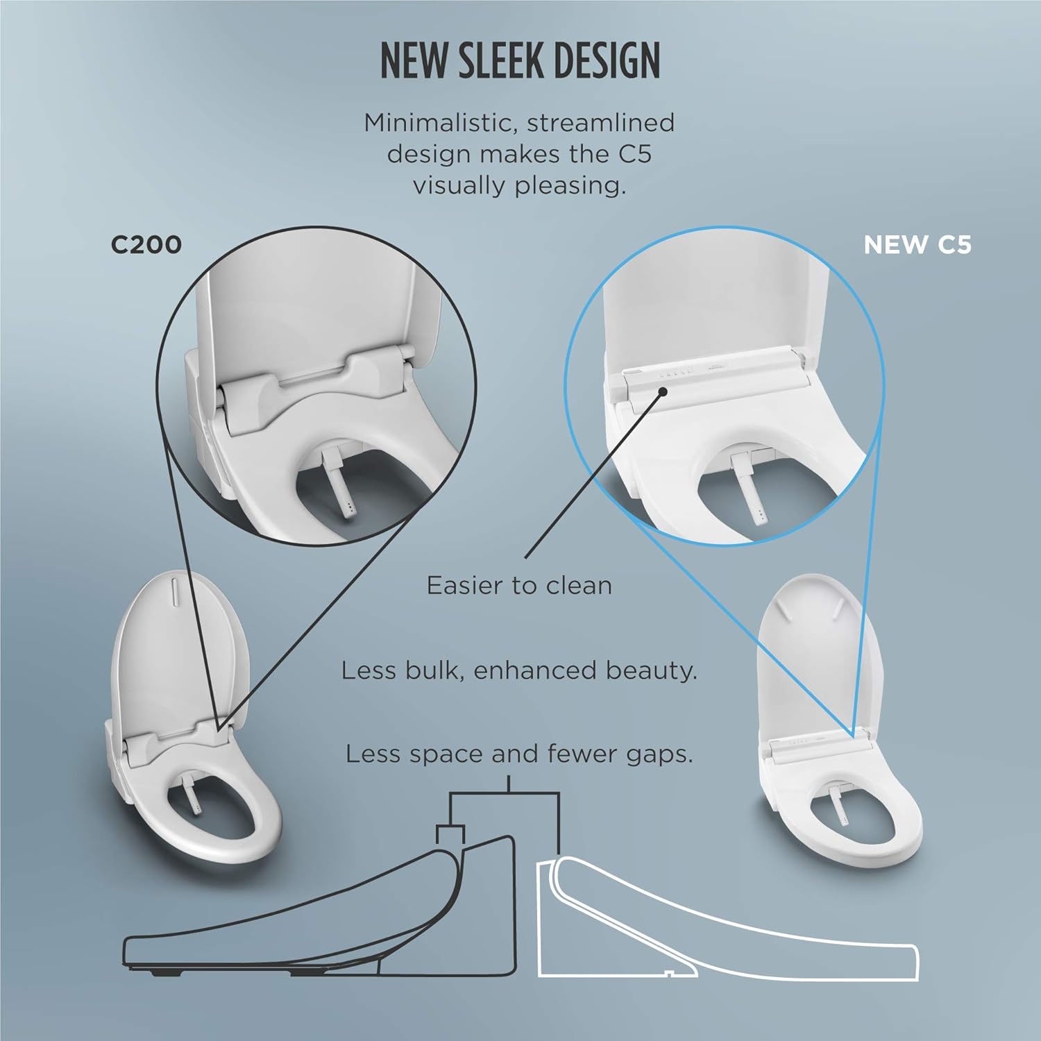 TOTO WASHLET C5 - Asiento de inodoro electrónico para bidé con limpieza PREMIST y EWATER+, alargado, algodón blanco, SW3084#01