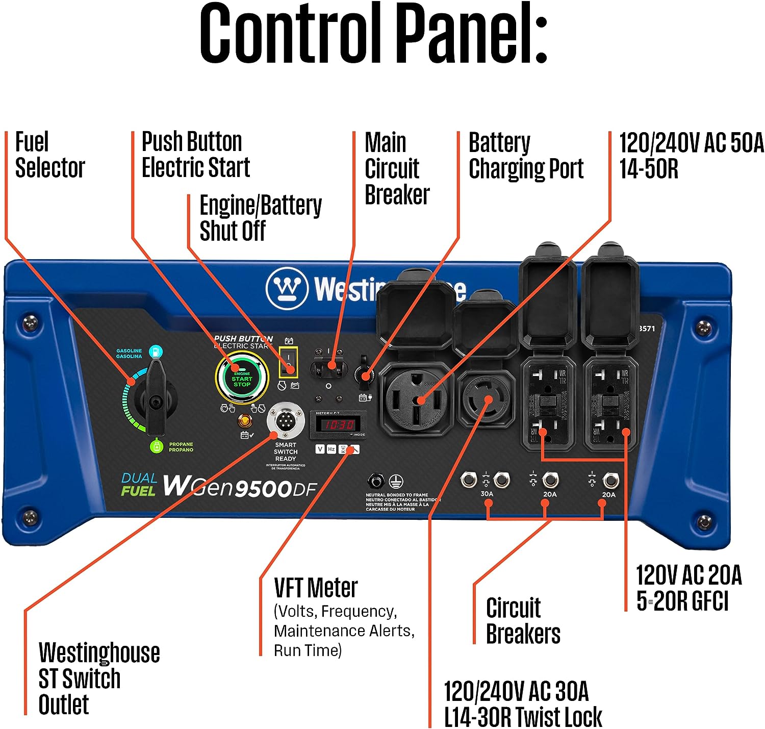 Generador portátil Westinghouse de 12500 W, combustible dual, arranque eléctrico remoto, interruptor de transferencia, alimentado por gas natural y propano ----- Guante